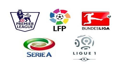 节奏排行榜 节奏排行榜